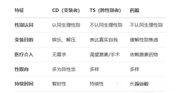 【西檬之家】K8是什么意思？字母圈新人必知的猫系角色解析